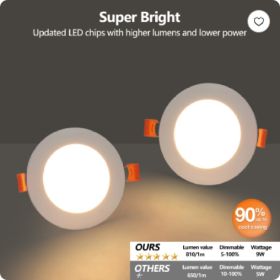 12-Pack 4 Inch Ultra-Thin LED Recessed Ceiling Light With Junction Box, 2700K-5000K Dimmable Color Changing Downlight, 9W 810LM, Easy Install, Ideal F (Option: White)