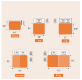 Edx Electric Heated Blanket, Dual Zone Control, 10 Heat Settings, Auto-Off, Flannel Sherpa Fabric (Option: QUEEN)